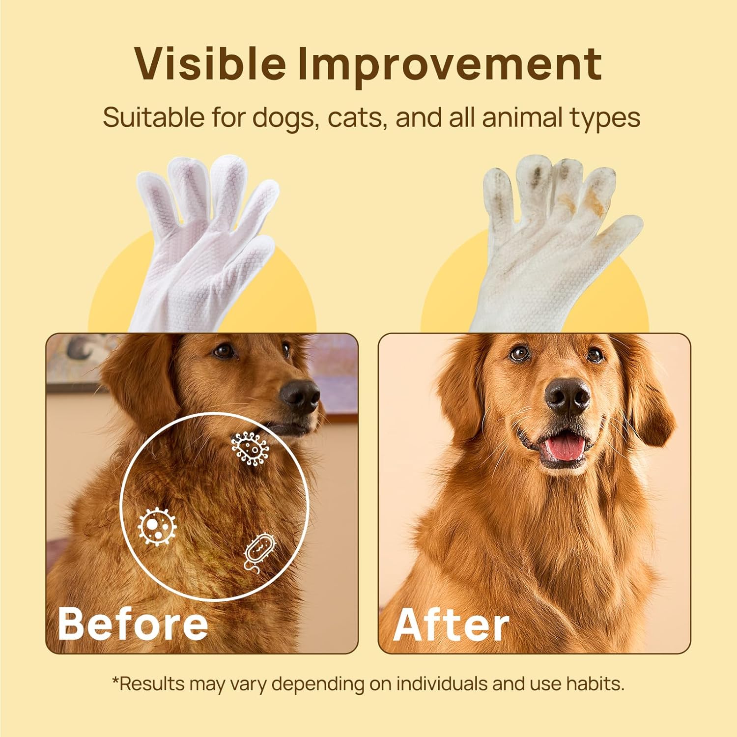 HICC PET Cleaning Deodorizing Glove Wipes for Dogs & Cats, Vet Recommended Hypoallergenic Hydrating & Nourish Fur Pet Grooming Glove Wipes, Pet Bathing Wipes for Horse Coat Care,6pcs Unscented - Image 4