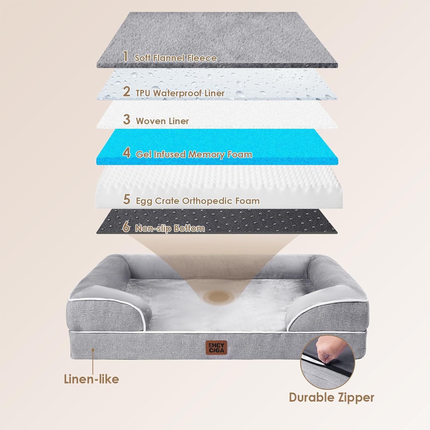 EHEYCIGA Orthopedic Dog Bed for Small Dogs, Waterproof Memory Foam Small Pet Beds with Sides, Non-Slip Bottom and Egg-Crate Foam Medium Dog Couch Bed with Washable Removable Cover, Grey - Image 5
