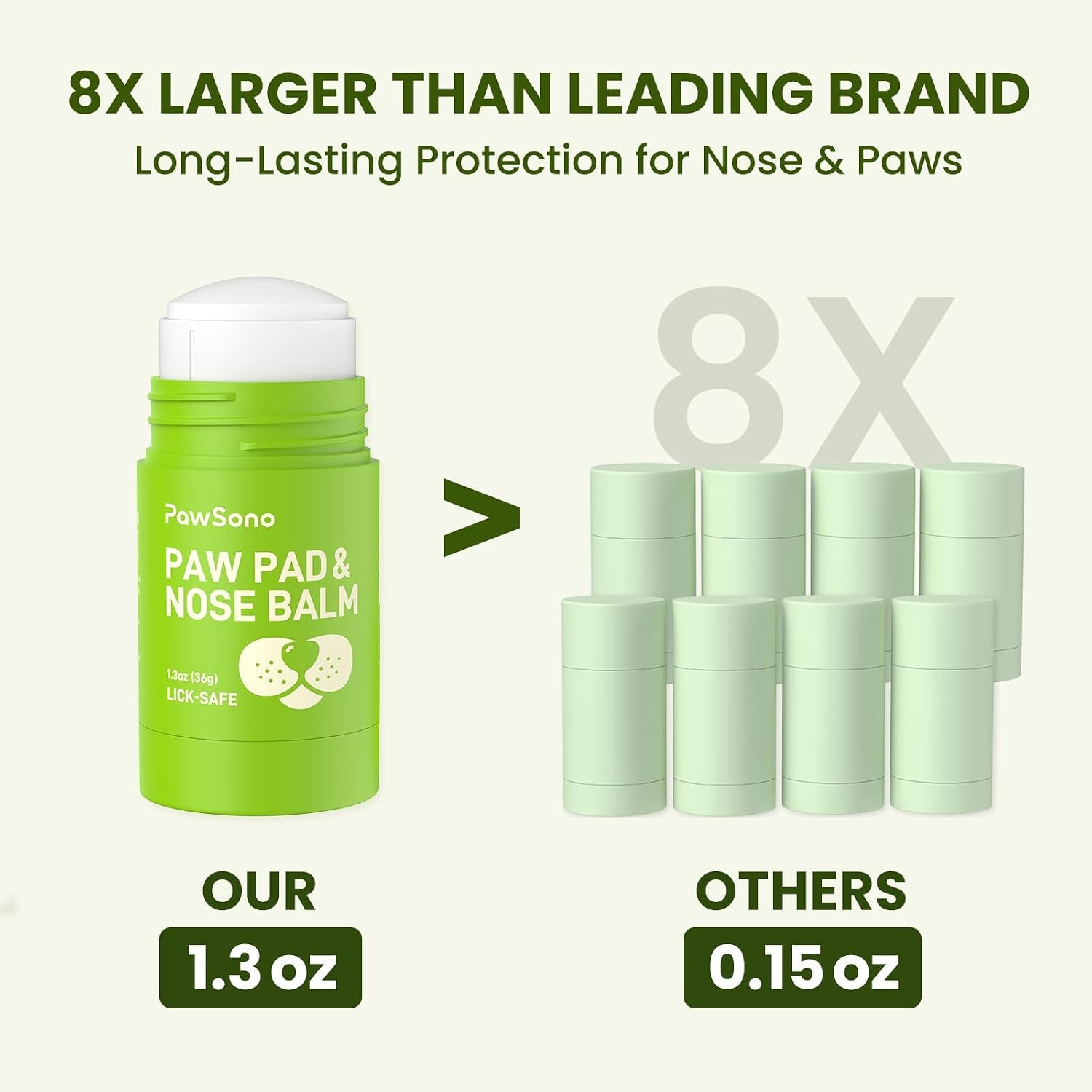 PawSono Lick-Safe Dog Paw & Nose Balm with Coconut Oil | All-Natural Moisturizer & Soother for Dry, Cracked Pads & Snout | Heat & Cold Pavement Protection Wax | Horse Hoof, Joint Care (1.3 oz - Image 7