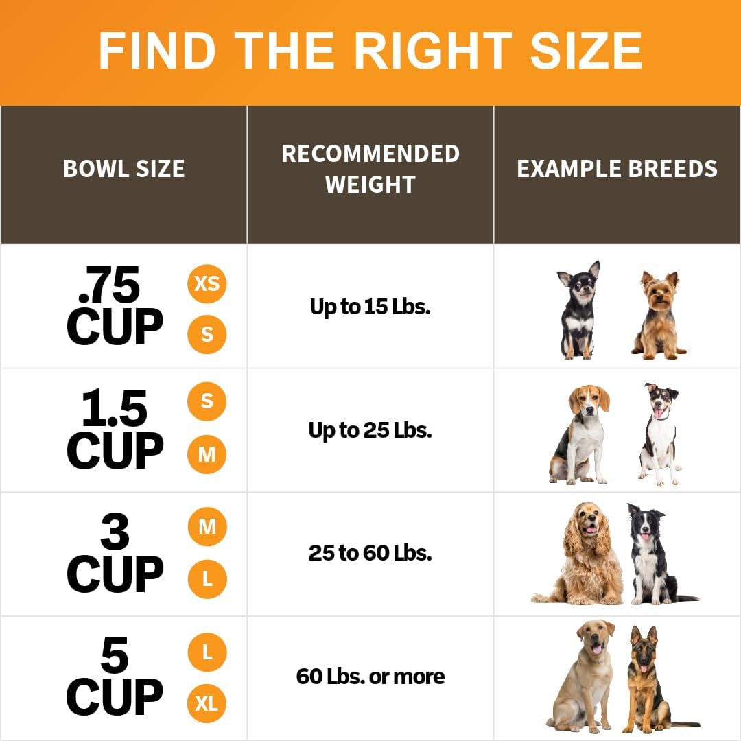 Neater Pet Brands Stainless Steel Slow Feed Bowl - Non-Tip & Non-Skid - Stops Dog Food Gulping, Bloat, Indigestion, and Rapid Eating (3 Cup) - Image 3