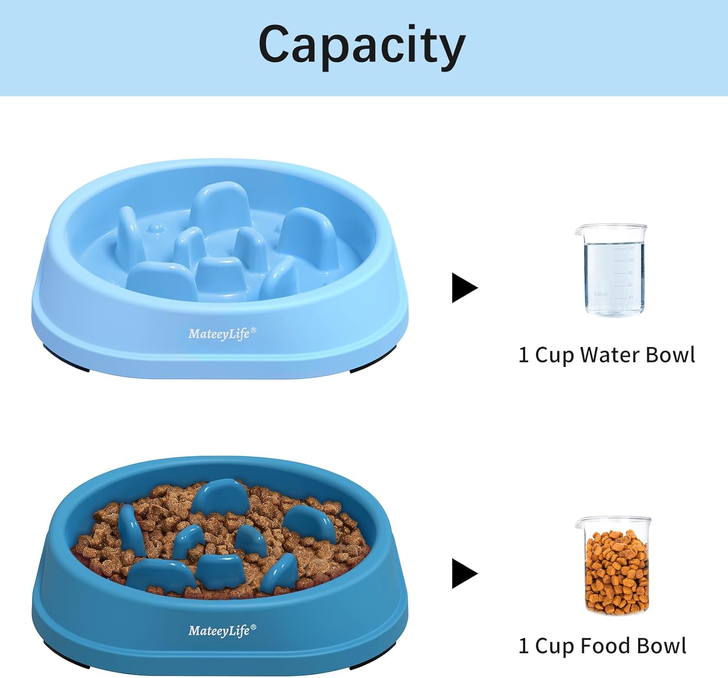 MateeyLife Small Slow Feeder Cat Bowls 2PCS, Anti-Choking Puzzle Cat Food Bowls, Anti-Slip Interactive Dog Feeding Slow Down Eating, Bloat Stop Maze Dishes Dog Feeder for Small Breeds 1 Cup - Image 5