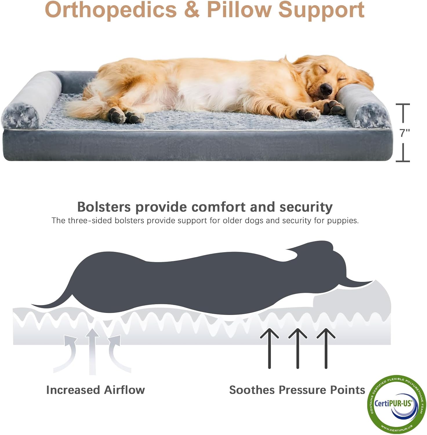 BFPETHOME Orthopedic Washable Dog Beds Large Sized Senior Dog for Comfy Sleeping with Removable Cover, Waterproof Big Soft Pet Couch Bed for Dogs Rerlax - Image 3