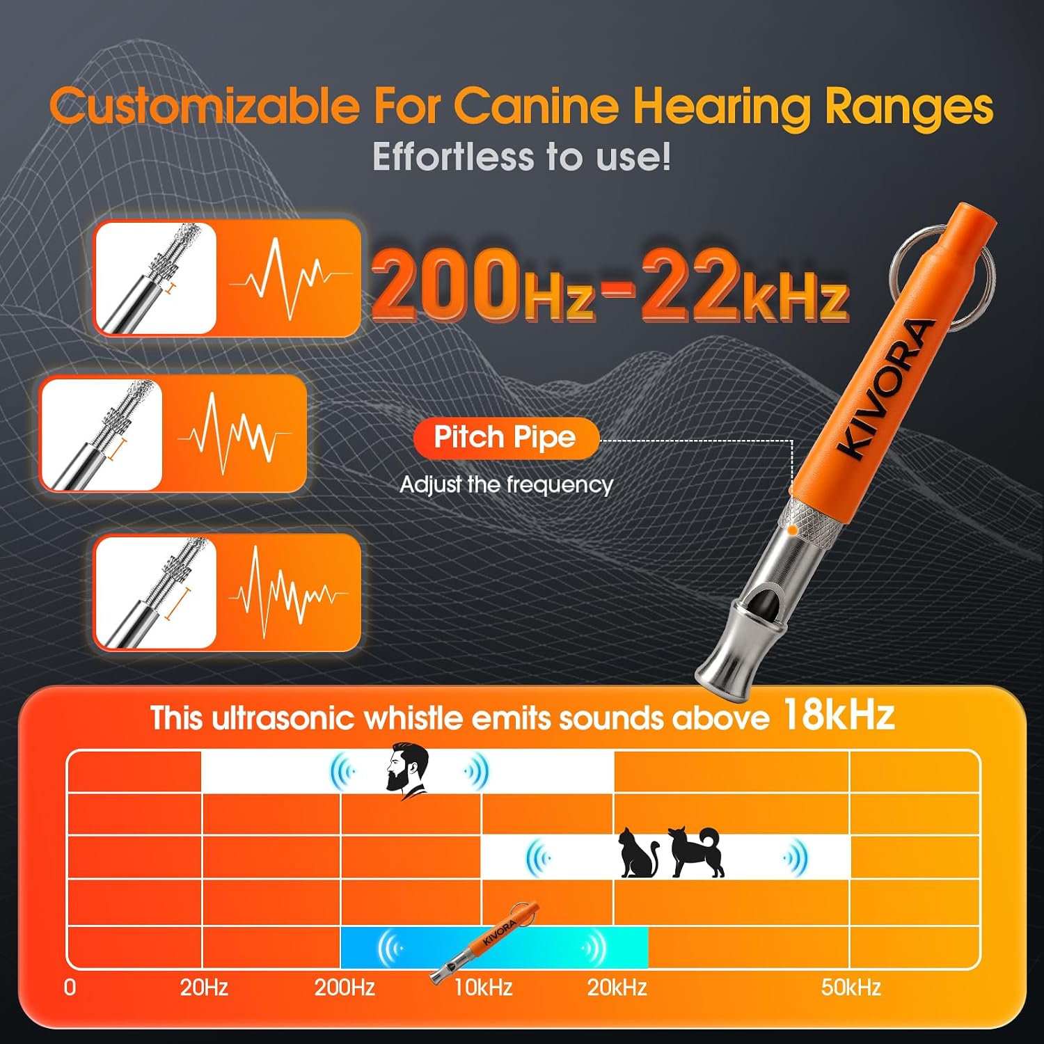 KIVORA 4 Pack Dog Whistle to Stop Barking Neighbors Dog,304 Stainless Steel Adjustable Ultrasonic Silent Dog Training Whistle for Recall & Bark Control,Professional Whistle Suitable for All Dogs - Image 2