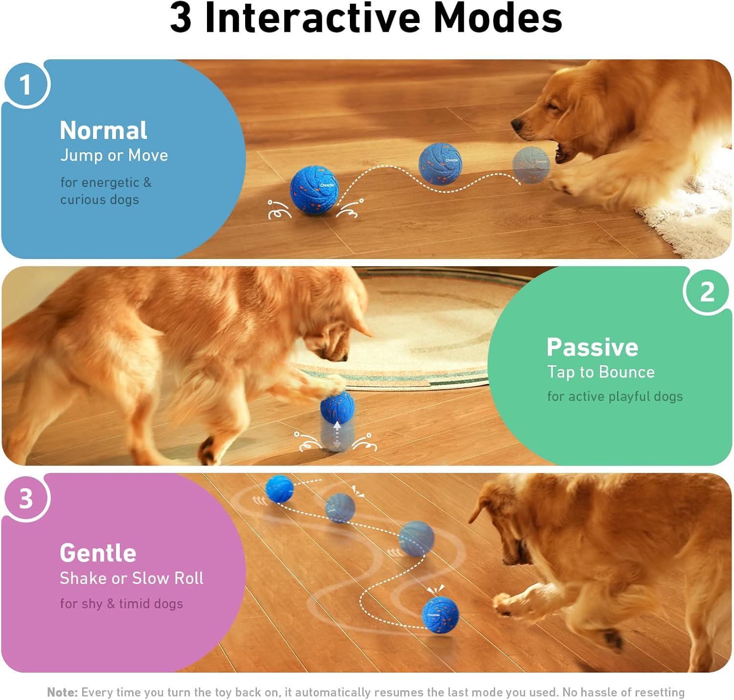 Cheerble Smart Interactive Dog Toy, Wicked Ball AIR, Automatic Moving, Bouncing, and Rotating, E-TPU Material, IPX7 Waterproof Rating, Active Rolling Ball for Puppy, Medium and Large Dogs - Image 4