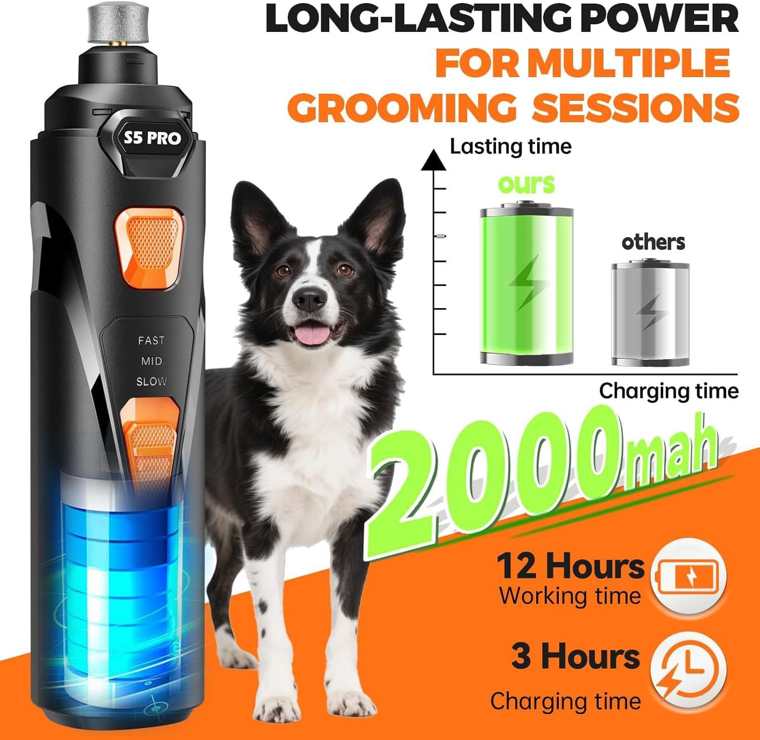Whisper Quiet Dog Nail Grinder with 4 LED Lights, Safe & Stress-Free for Sensitive Dogs Cats of All Breeds & Sizes, 3 Grinding Bits, 3-Speed, Pet Nail Trimmers, Rechargeable Painless Grooming Kit - Image 8