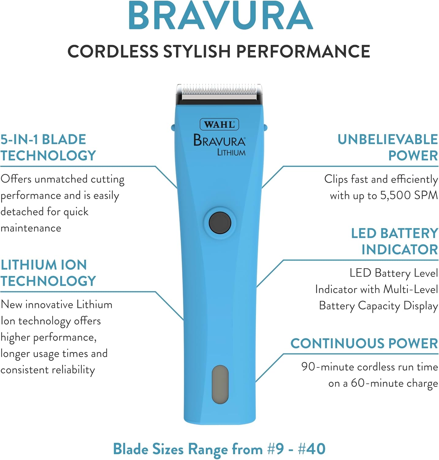 WAHL Professional Animal Bravura Lithium Ion Clipper - Pet, Dog, Cat, and Horse Corded / Cordless Clipper Kit, Turquoise (41870-0438) - Image 2