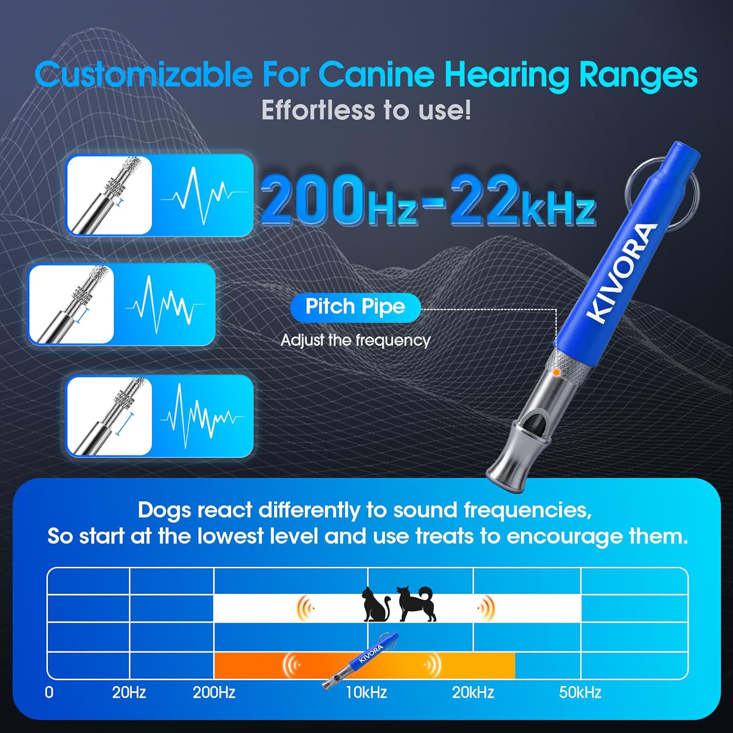 KIVORA 4 Pack Dog Whistle to Stop Barking Neighbors Dog,304 Stainless Steel Adjustable Ultrasonic Silent Dog Training Whistle for Recall & Bark Control,Professional Whistle Suitable for All Dogs - Image 2