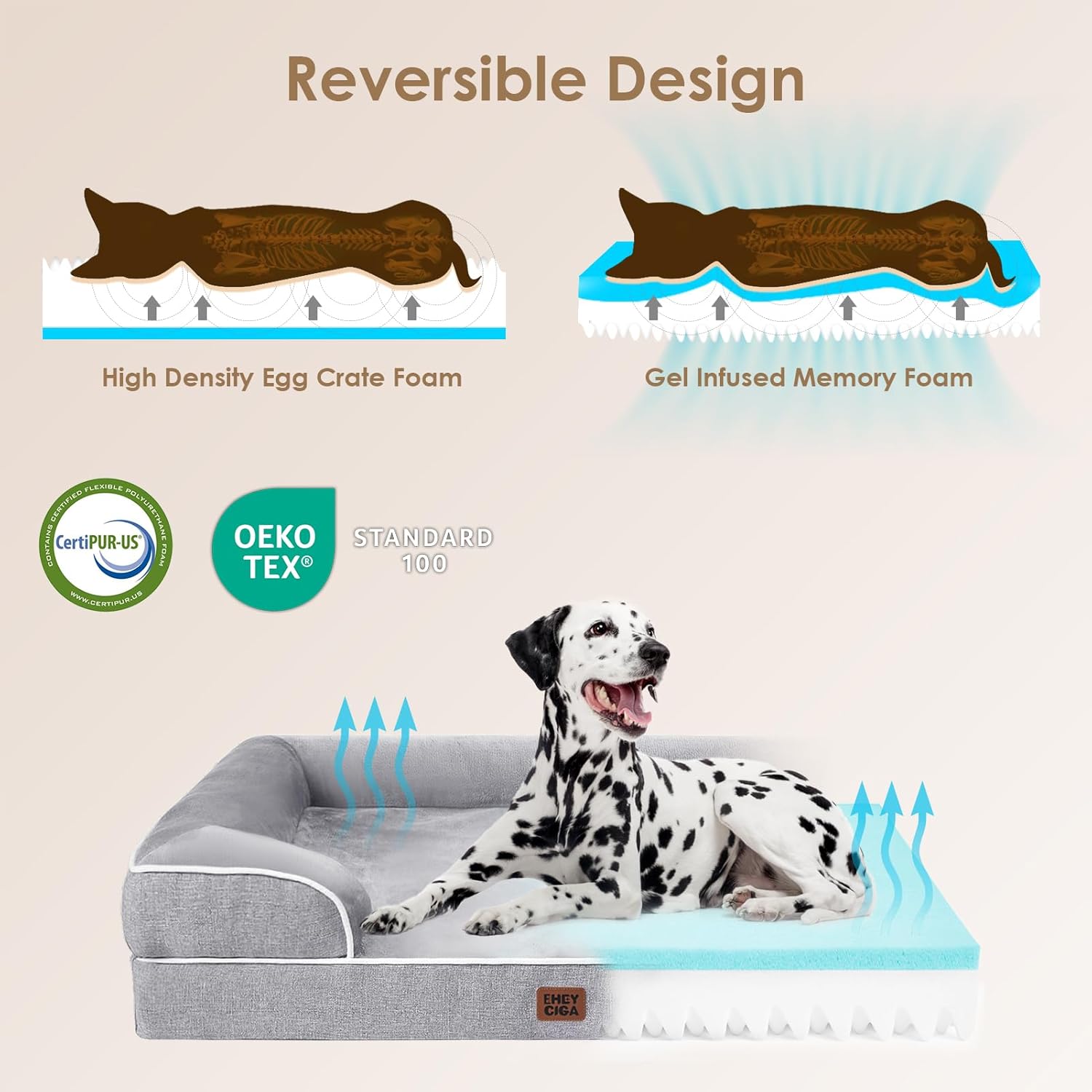 EHEYCIGA Orthopedic Dog Beds Large Sized Dog, Waterproof Memory Foam Pet Bed with Sides, Non-Slip Bottom Large Pet Bed with Washable Removable Cover, Grey - Image 3