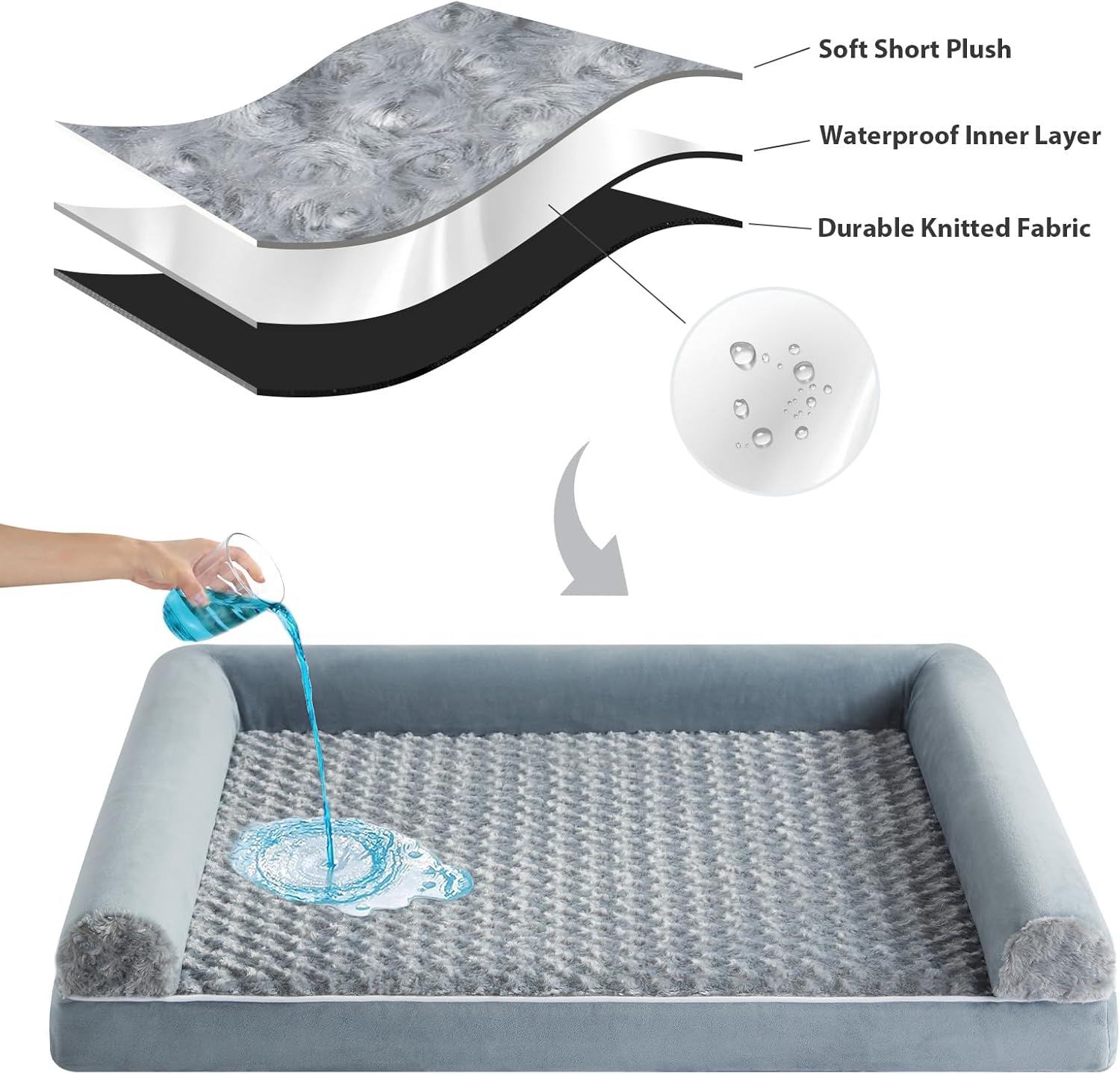 BFPETHOME Orthopedic Washable Dog Beds Large Sized Senior Dog for Comfy Sleeping with Removable Cover, Waterproof Big Soft Pet Couch Bed for Dogs Rerlax - Image 5