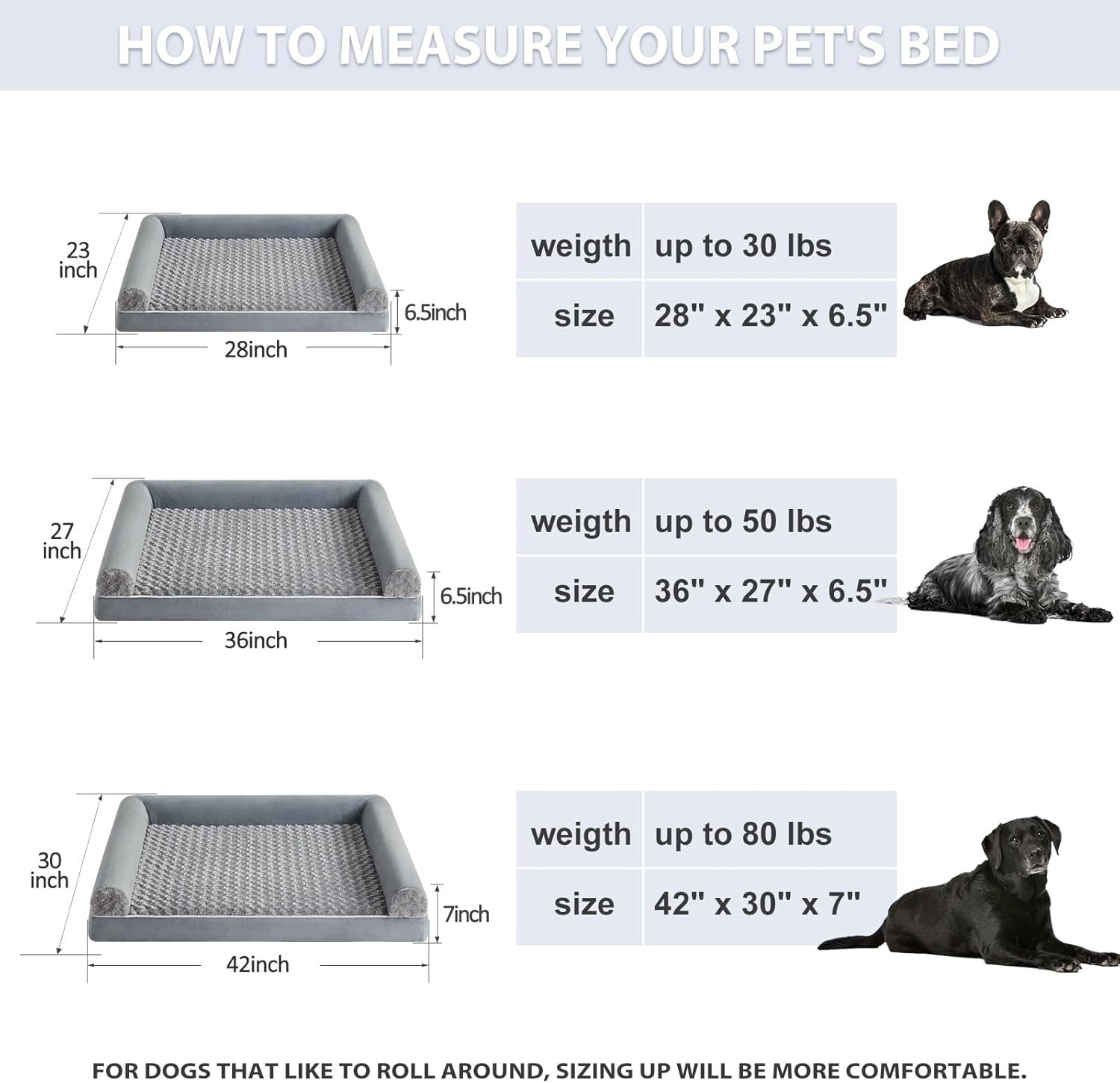 BFPETHOME Orthopedic Washable Dog Beds Large Sized Senior Dog for Comfy Sleeping with Removable Cover, Waterproof Big Soft Pet Couch Bed for Dogs Rerlax - Image 6