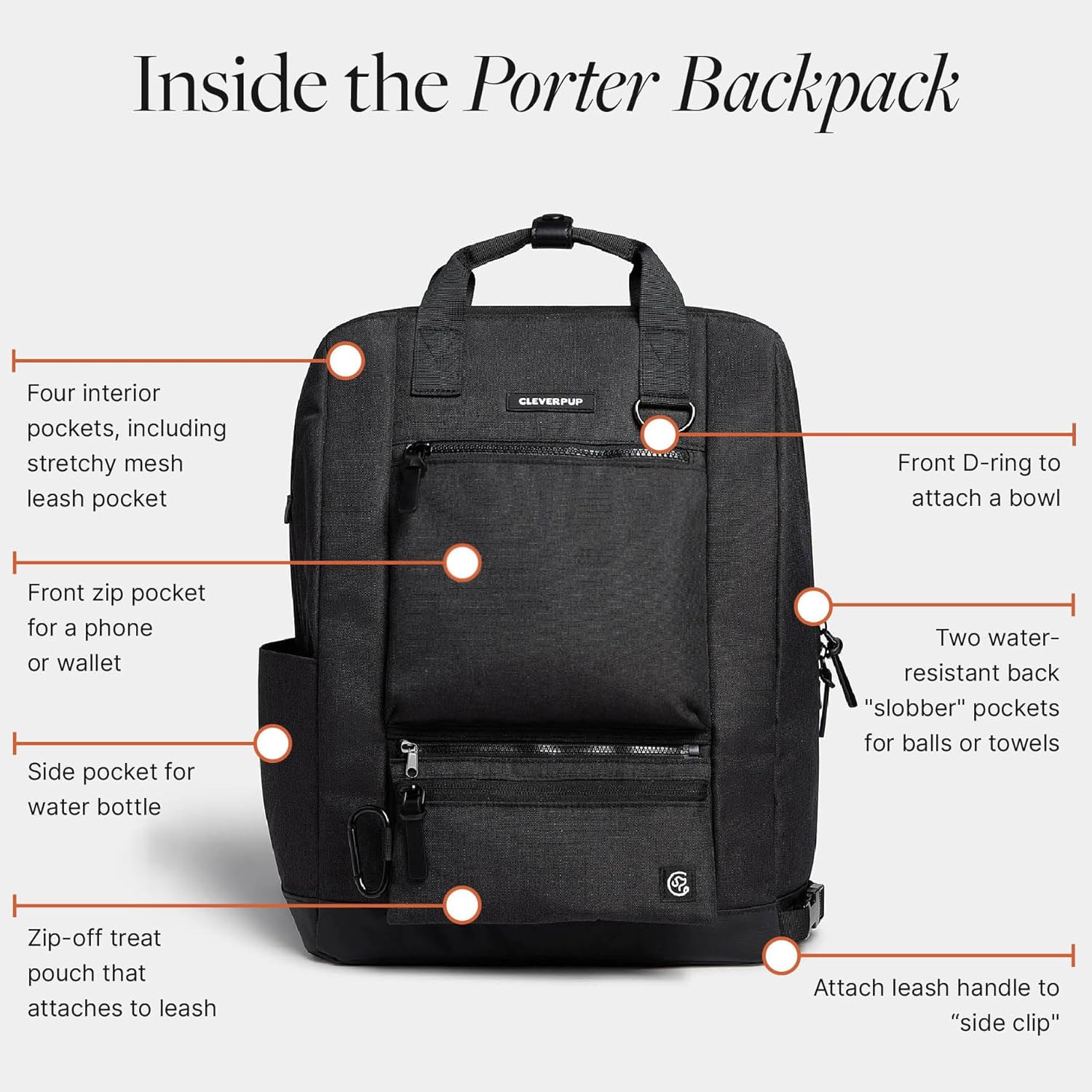 Cleverpup Porter 2-in-1 Dog Gear Backpack – Premium Dog Travel Bag with 10 Pockets, Zip-Off Treat Pouch, Leash Clip, Waterproof Pockets & Water Bottle Holder – Weekend, Hiking, Camping, Graphite - Image 3