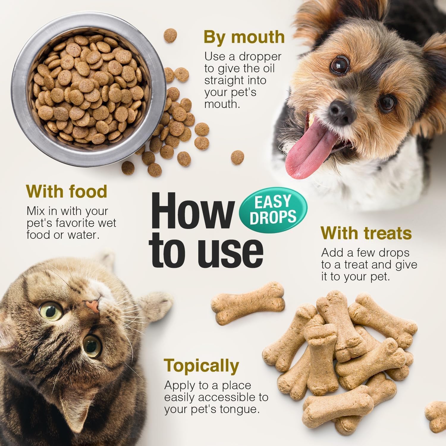 Charlie & Buddy Hemp Оil for Dogs Cats - Helps Pets with Аnxiеty, Pаin, Strеss, Slееp, Аrthritis, Sеizures Rеlief - Нiр Jоint Hеalth - Cаlming Trеats - Image 6
