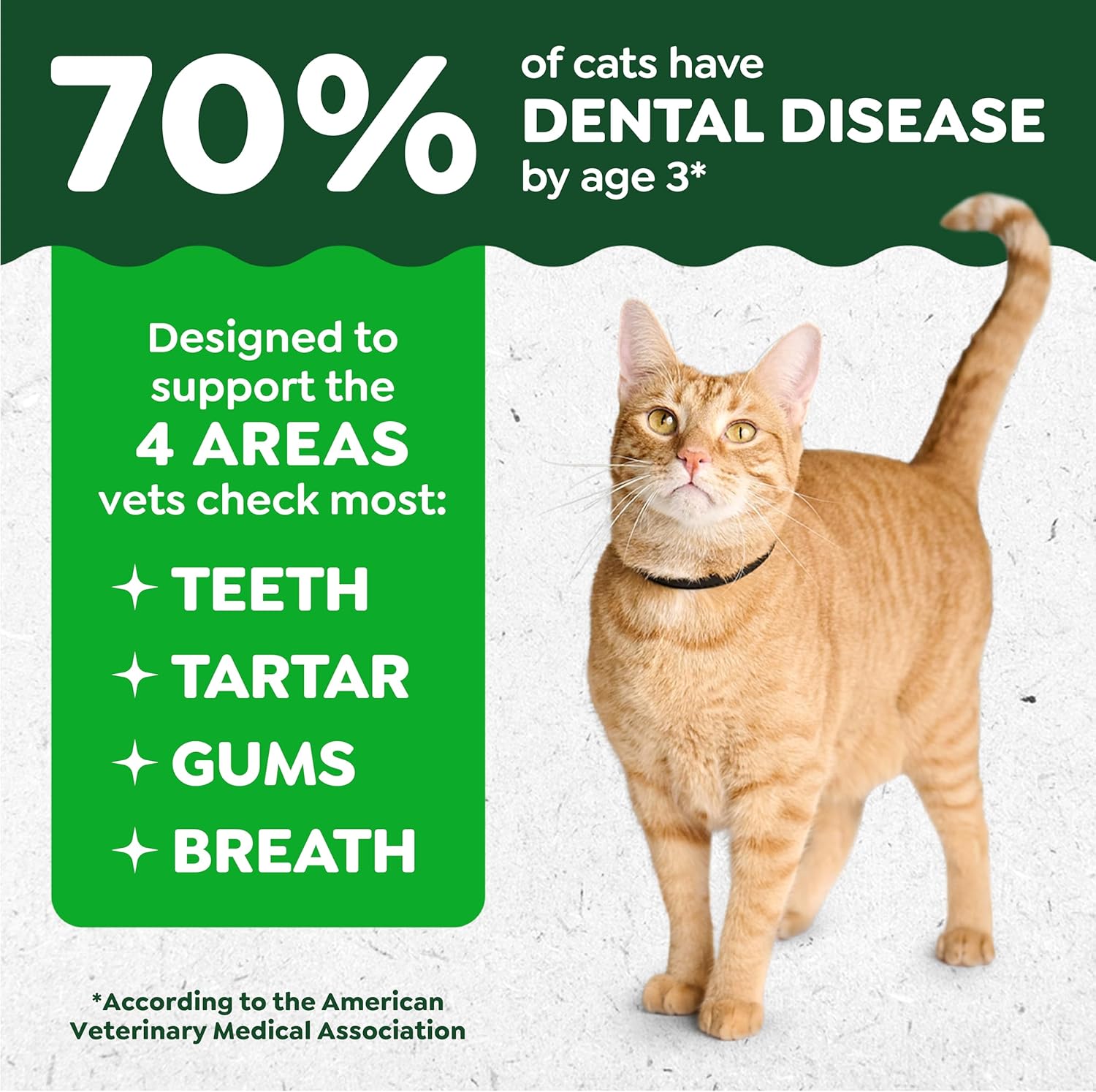 Greenies Cat Treats, Feline Veterinarian-Recommended Adult Natural Dental Cat Treats, Oven Roasted Chicken Flavor, 9.75 oz. Tub - Image 3