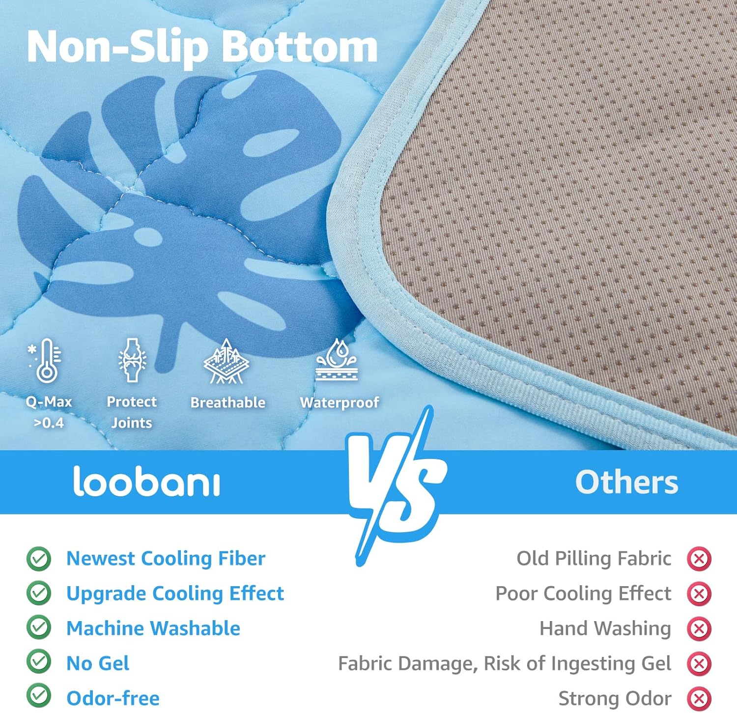 LOOBANI Dog Cooling Mat for Large Dogs - 56"x36" Pet Cooling Mat with Anti-Slip Bottom, Waterproof Self-Cooling Dog Pad for Crate, Floor & Car, Grey Monstera (Blue, 56"x36") - Image 3