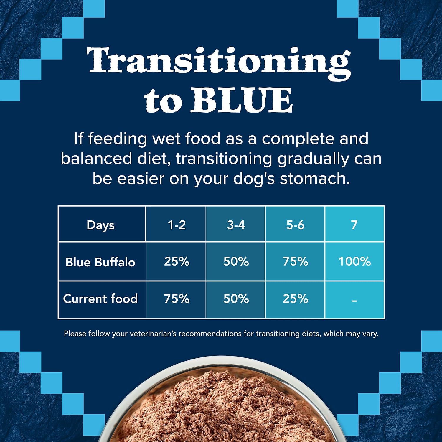 Blue Buffalo Wilderness Rocky Mountain Red Meat Senior Wet Dog Food, 25g Protein, Chicken-Free Recipe Made with Natural Ingredients, High-Protein & Grain-Free, 12.5-oz. Cans (12 Count) - Image 8