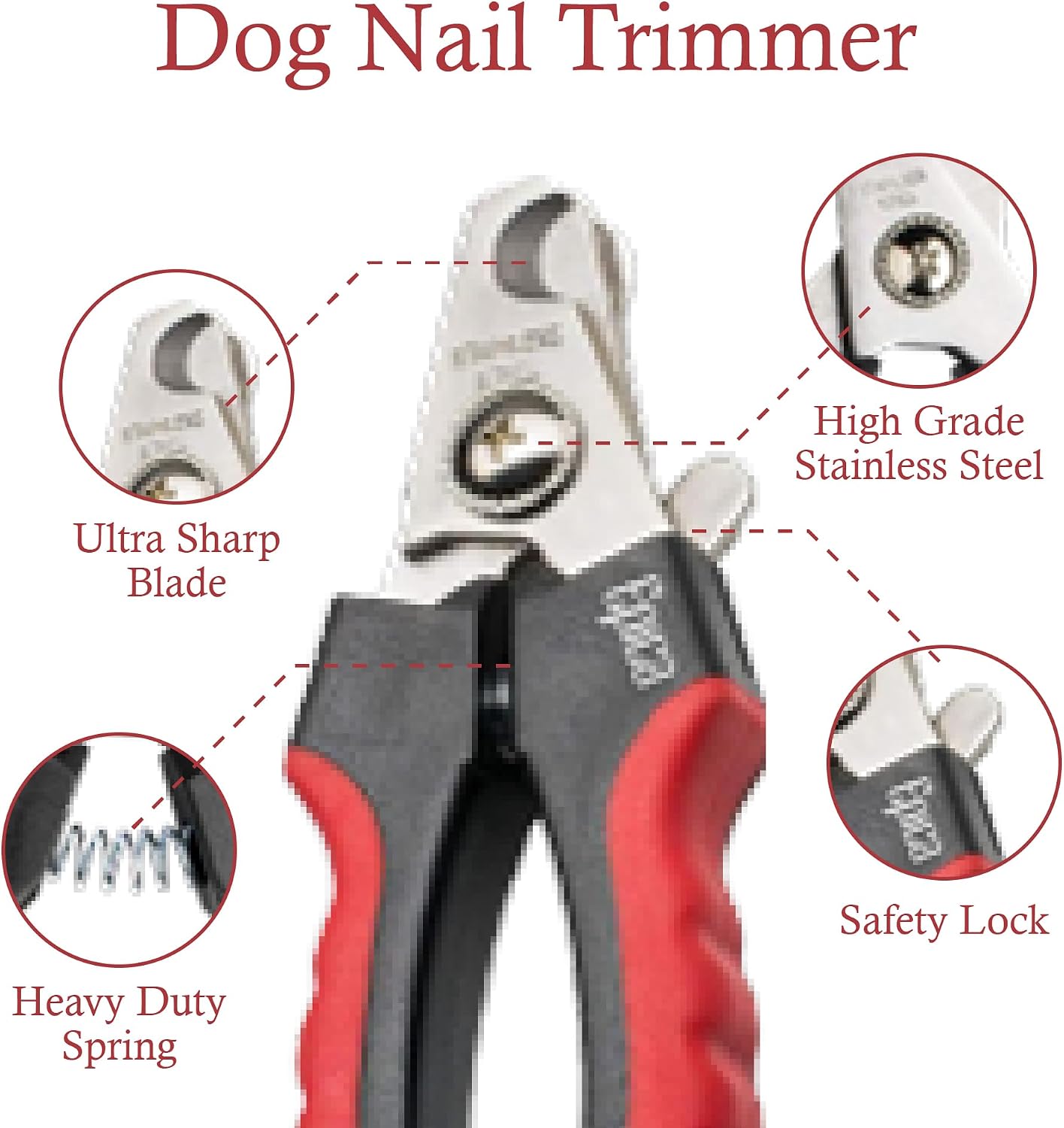 Epica Dog and Cat Nail Clippers, Claw Trimmer, Safety Guard, Easy & Safe | Rubber, Stainless Steel, Rubber Coated Handles for a Secure Grip, Gentle on Pets - Image 4